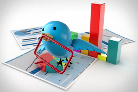 Anàlisis Twitter